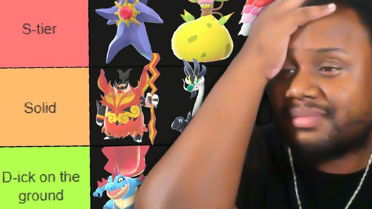 Post Thumbnail
