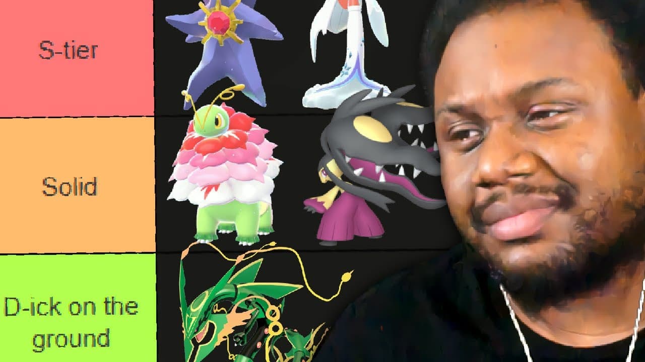 Post Thumbnail
